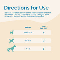 Thumbnail for Mobility & Coat Care Chews for Dogs