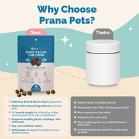 Thumbnail for Mobility & Coat Care Chews for Dogs - 60 Ct