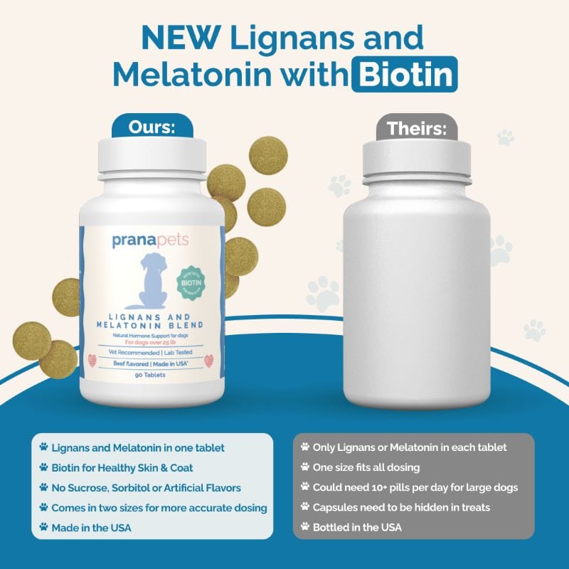 Lignans and Melatonin Blend for Dogs with Biotin